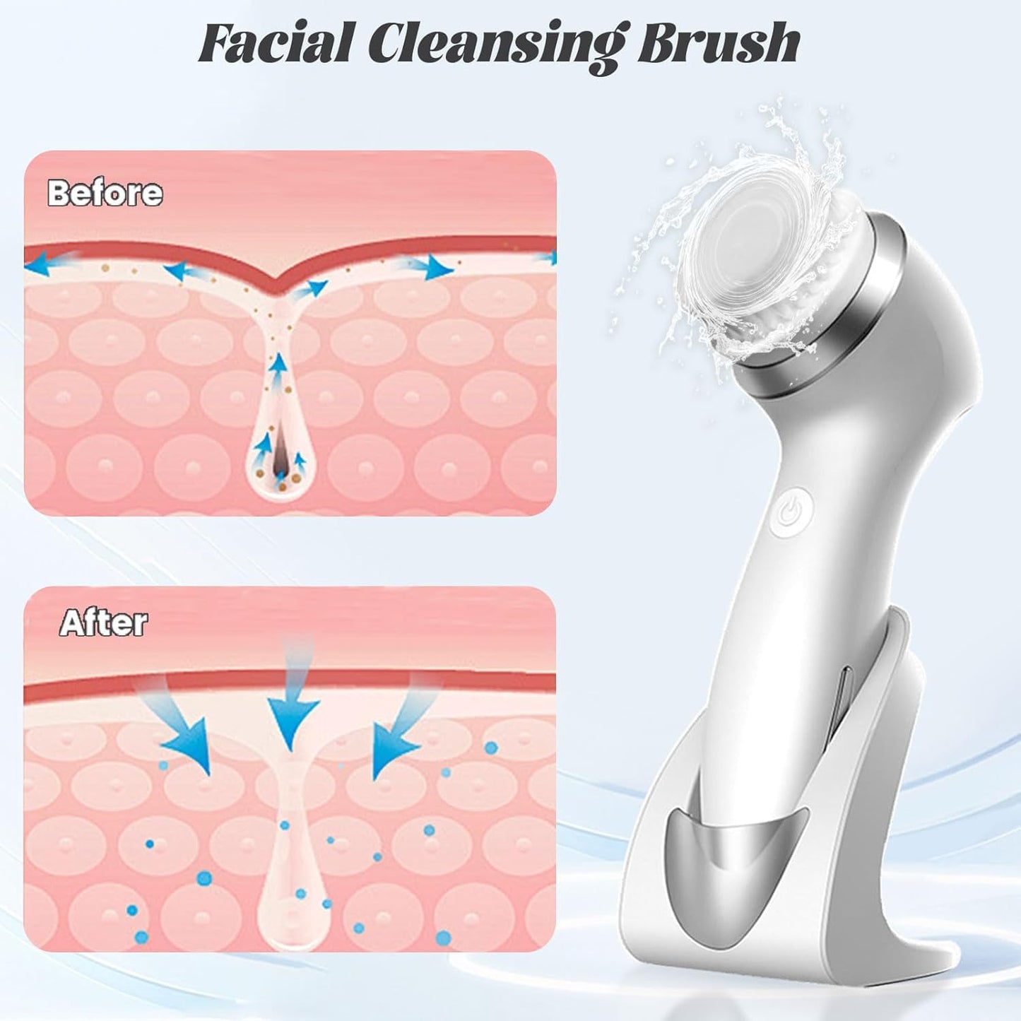 3-in-1 Rechargeable Facial Cleansing Brush – Silicone Face Scrubber with 4-Speed Settings, Deep Pore Cleanser & Exfoliator, Waterproof Face Spin Brush with Base Stand for Men & Women (White)