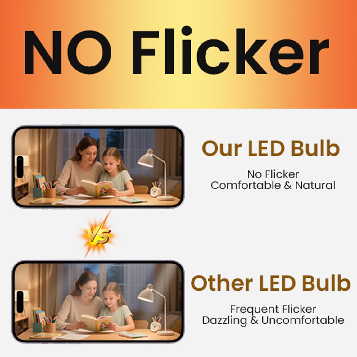 Liii&ARTMAN LED Small Bulb G16 Light Globe 4W Matte White E12 Dimmable 2700K Warm Light CRI97 320lm Equal to 30W Incandescent Bulb (4-Pack)