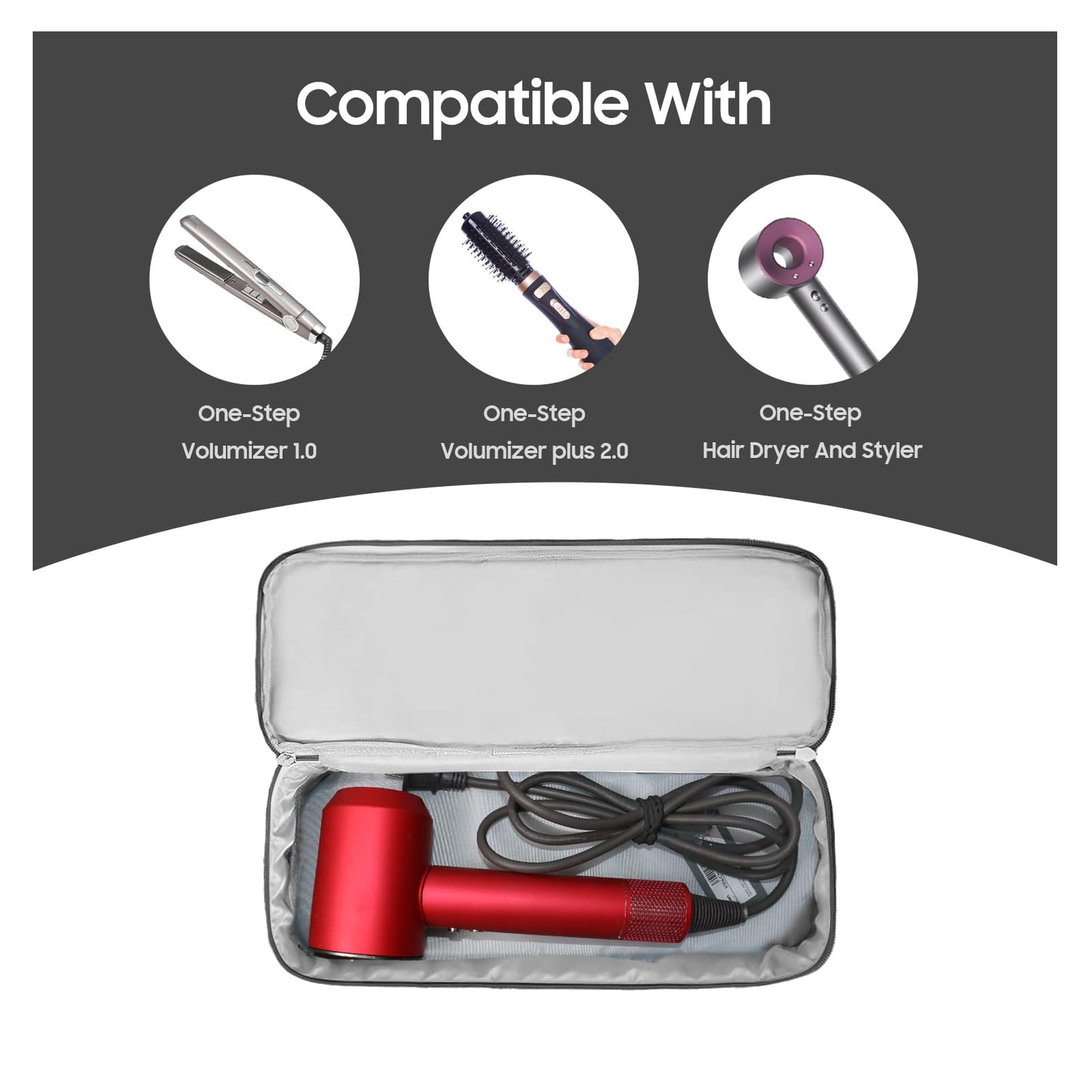 TWOOKTY Double-Layer Travel Carrying Case Portable Storage Organizer Bag for Women, Compatible with Revlon One-Step Hair Dryer and Volumizer Hot Air Brush and Attachments Scandihome Series (Bag Only)
