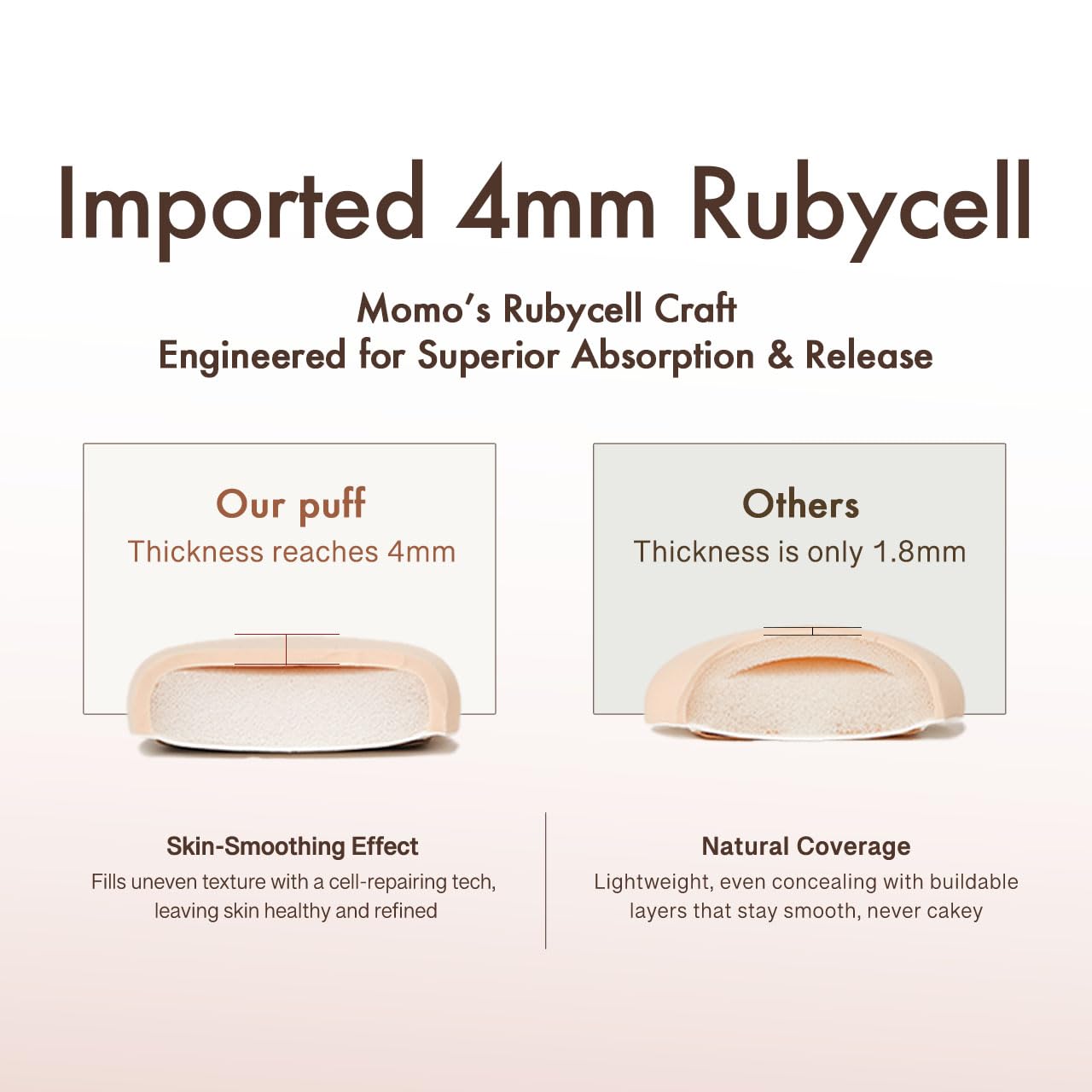 Momo's Workshop Makeup Sponge, Rubycell, Egg Shape, Foundation Sponges with Glossy PU Leather, for Liquid/Sheer Foundations, Cosmetic Puff, Medium Bounce,2pcs & Storage Case