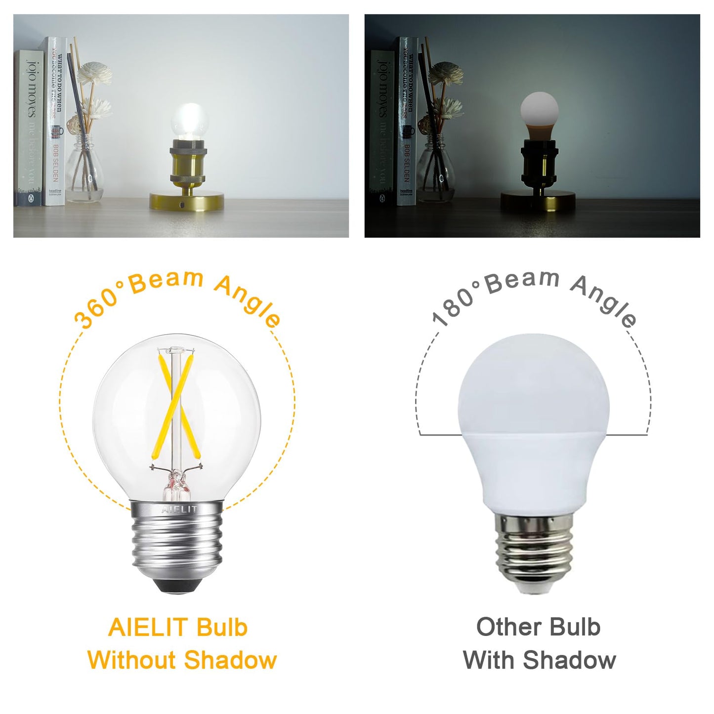 AIELIT 2 Watt(25-30W Equivalent) LED Vanity Light Bulb, A15 Globe Bulb, Bright White 5000K, E26 Medium Base, Ideal for Bathroom Mirror, Porch, Strip Lights, Ceiling Fan, Night Light, Dimmable, 8 Pack