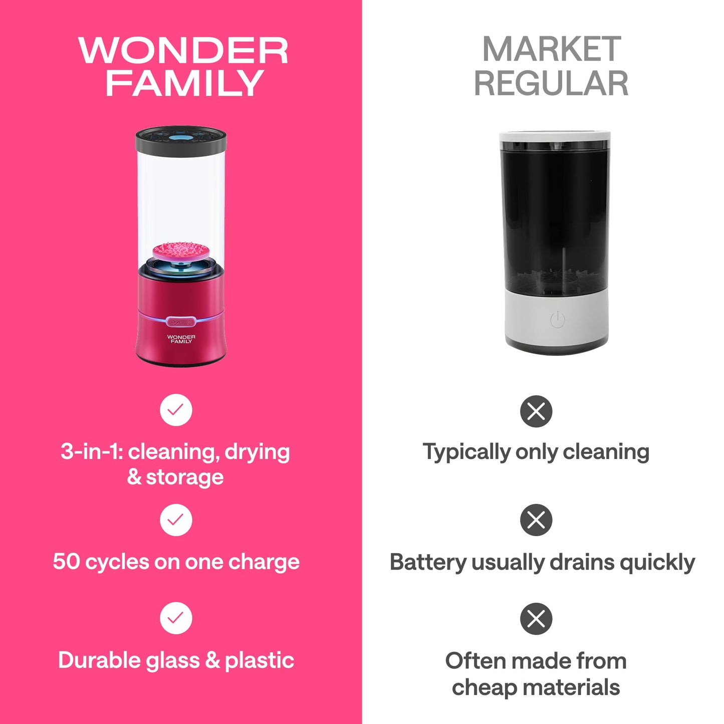 2-in-1 Electric Makeup Brush Cleaner Machine - Clean and Dry Makeup Brushes & Tools & Sponges Automatically - Makeup Brush Dryer & Makeup Brush Washer Combined