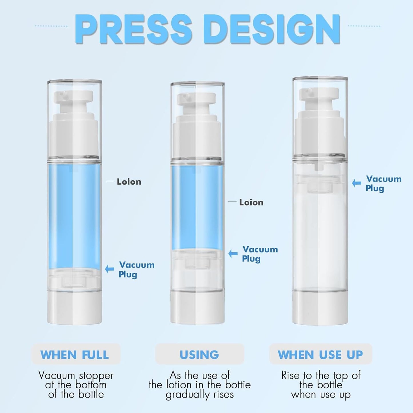GIVITASOT 1.7OZ/50ML Airless Pump Bottles, 6 Pack Lotion Dispenser Travel Size Pump Bottles, Vacuum Cosmetic Travel Bottle for Lotion, Creams, Foundation, Cosmetic, with Labels, Wooeden Stick