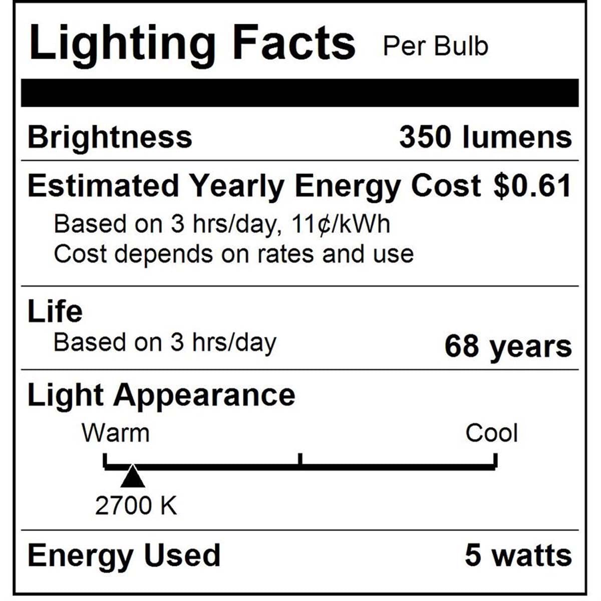 Sunlite G16.5 Light Bulb LED, 5W (40W Equiv.), 350 Lumens, Dimmable, Type G Globe Shape E12 Candelabra Base, Short Bulbs, Vanity Mirror Bulbs, 2700K Soft White, Frosted, 6 Count