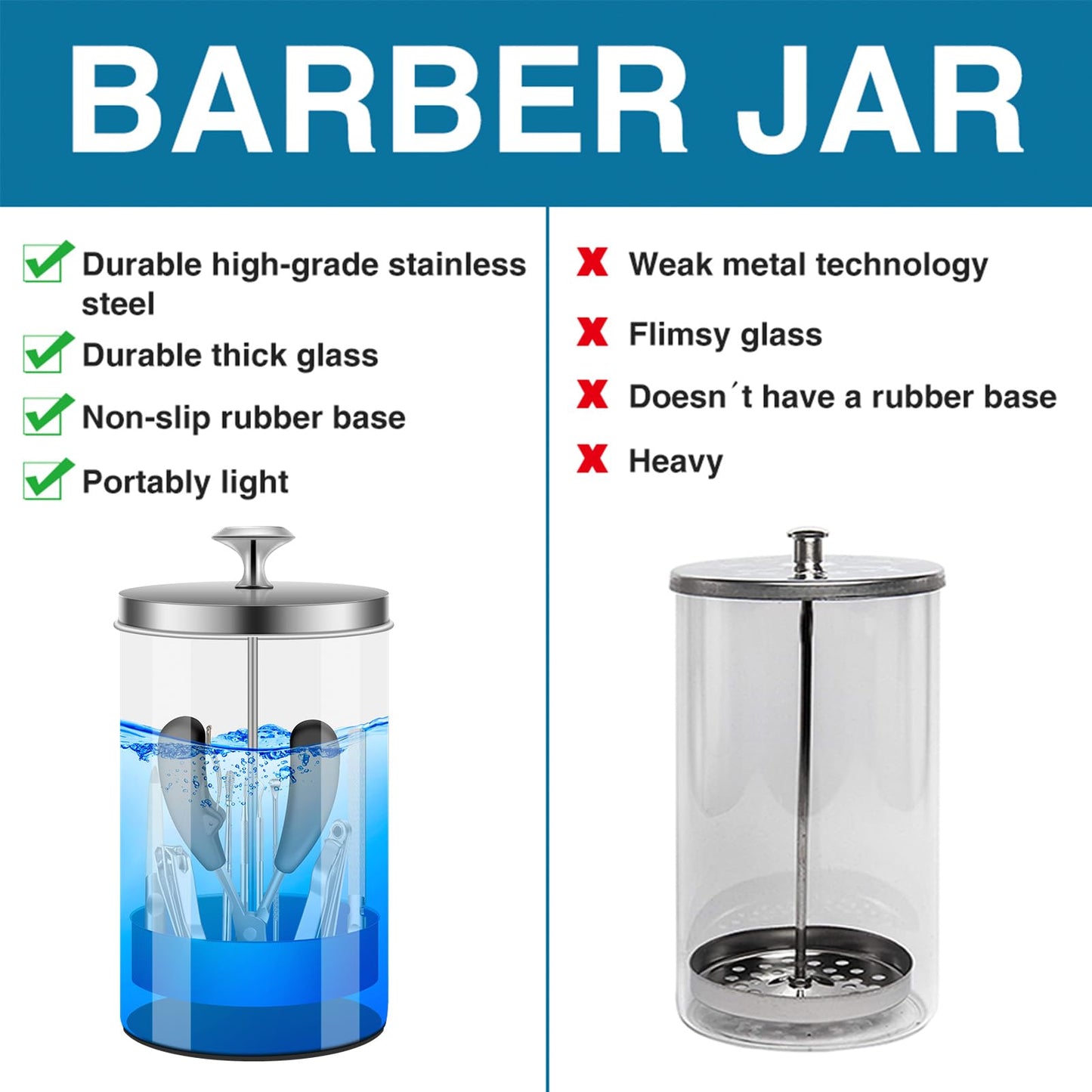 IEBARBER Nail Tool Disinfectant Jar - 21Oz Glass Sterilizer with Removable Strainer Tray - for Manicure & Barber Supplies Storage and Organization Disinfectant Jar