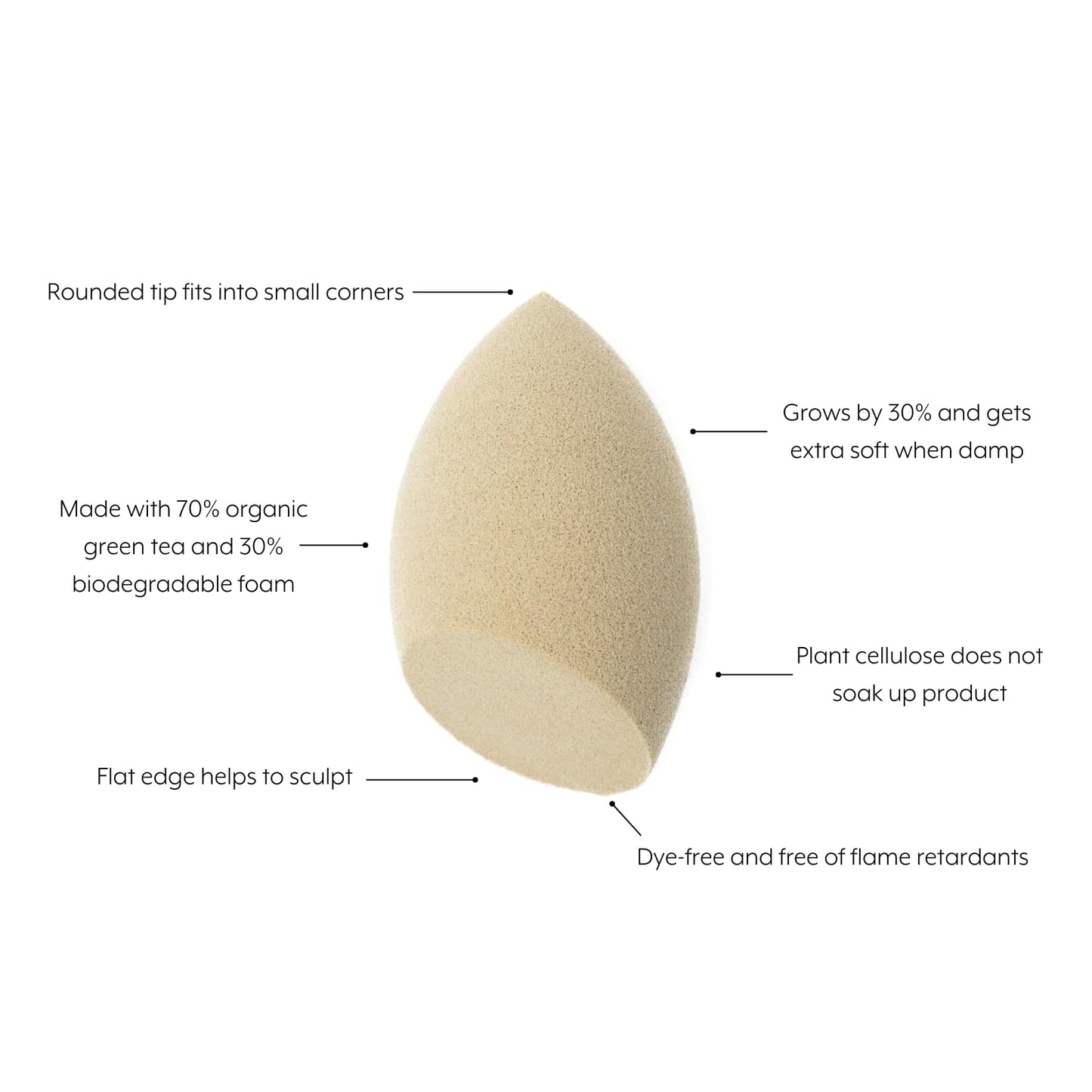 Jenny Patinkin Pure Luxury Au Naturel Green Tea Makeup Sponge - Beauty Blender & Sponge for Flawless Face Makeup Blending - Organic & Soft Beauty Blender Surface