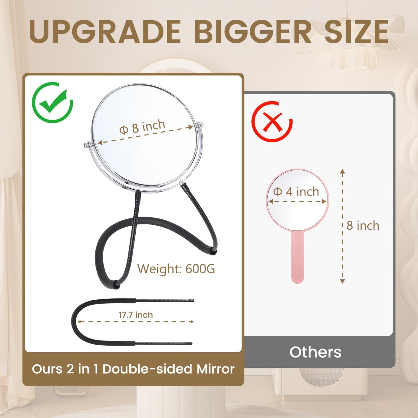 Big Size Double-Sided Mirror to See Back of Head, Hands Free Adjustable Mirror Hung Around The Neck, Two Way for Mirrors Women Man Makeup, Self Haircut, Standard Viewing, 5X Magnification 360° Mirrors