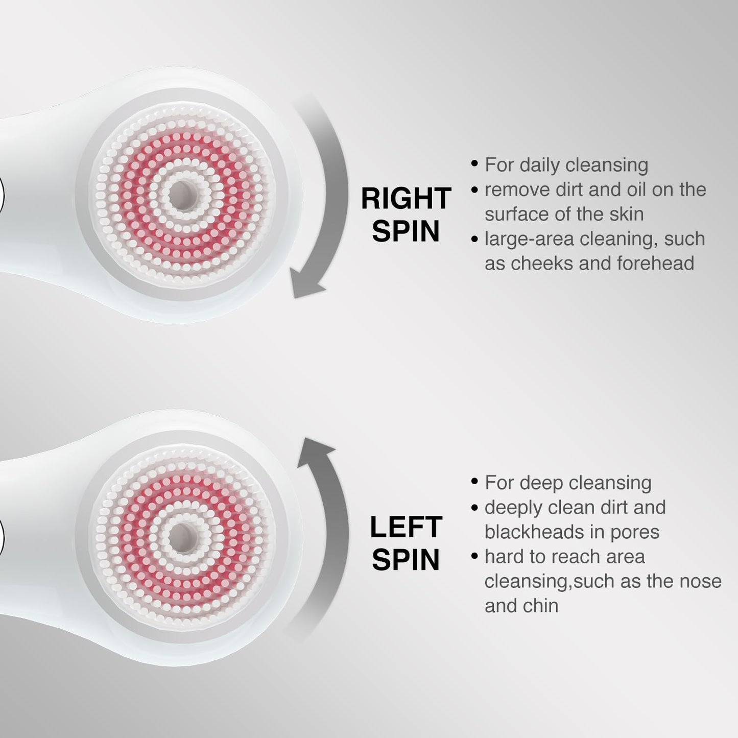 UMICKOO Electric Facial Cleansing Brush, 2-Way Rotating Face Scrubber for Daily & Deep Cleaning, 3 Modes, 5 Brush Heads, Rechargeable, IPX7 Waterproof for All Skin Types