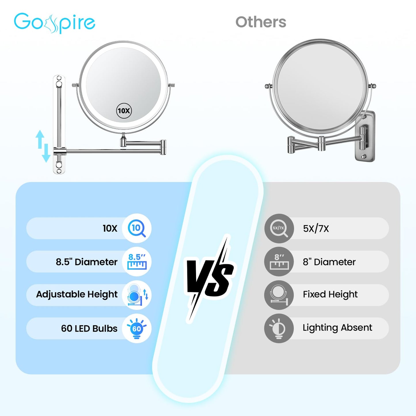 Gospire 8.5" Rechargeable Wall Mounted Lighted Makeup Mirror with Magnification 10X, Adjustable Brightness & Height, 3 Light Colors, 360° Rotation, Magnifying Mirror with Light for Women - Chrome