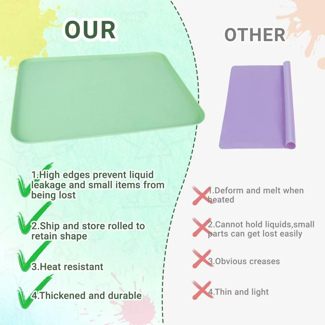 Premium Silicone Art Mat for Crafts, 24" x 16" Non-Slip Art Mat for Painting, Clay, Resin, Slime, Jewelry-Making, and Crafts – Waterproof & Easy to Clean, Raised Edges for Mess-Free Crafting (Green)