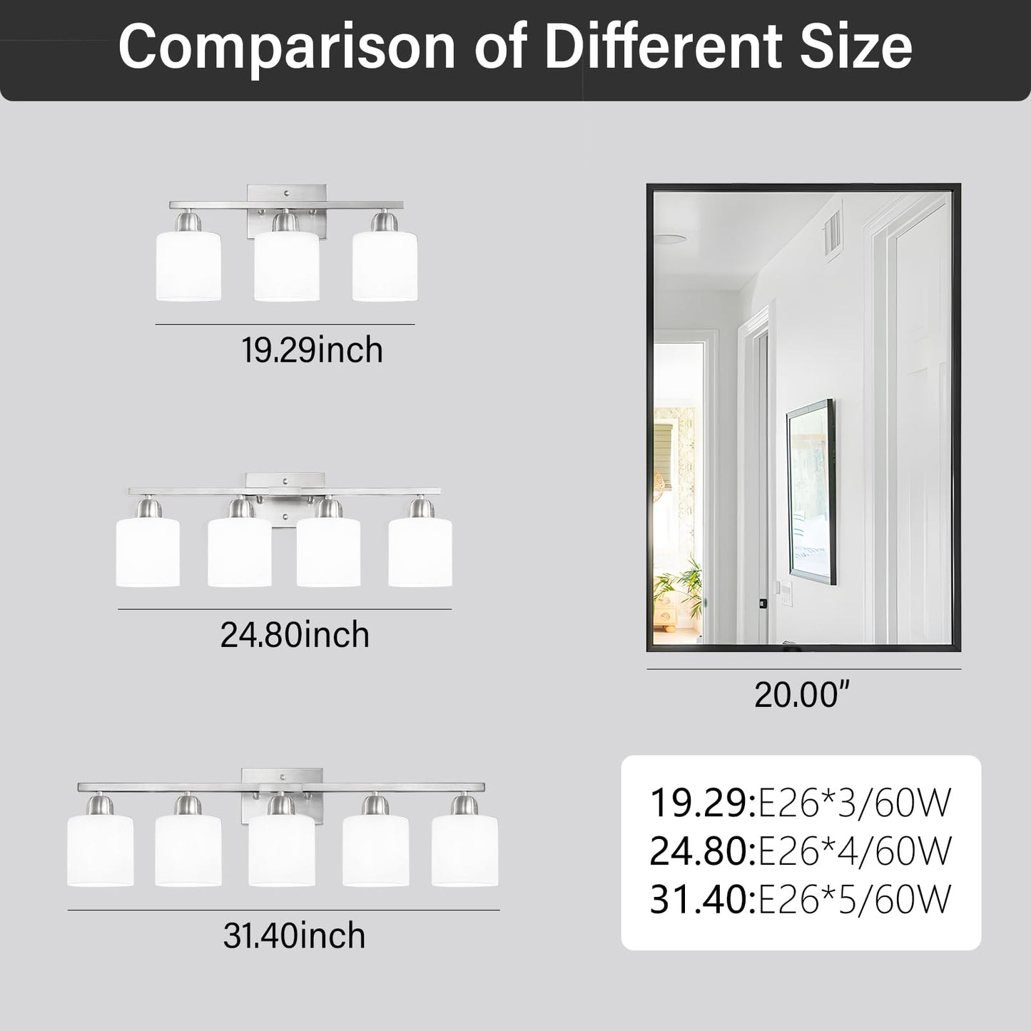 FAISHILAN Brushed Nickel Bathroom Light Fixture, Anti-Rust Finish 3 Light Vanity Lights for Bathroom, Bath Lights with Milky White Frosted Glass Shades, E26 Socket