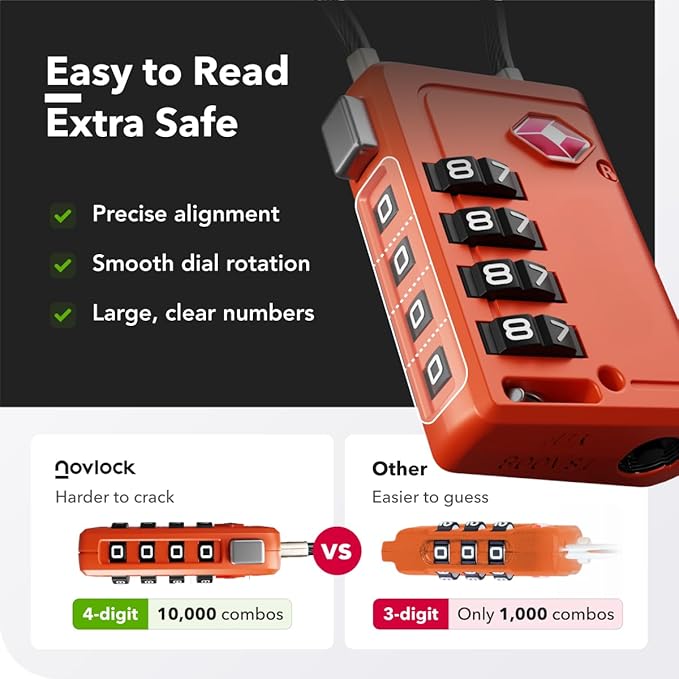 TSA Approved Luggage Locks | Inspection Indicator, 4-Digit Combination, Durable Zinc Alloy | for Suitcases, Backpacks, Travel Bags | Orange, 4-Pack