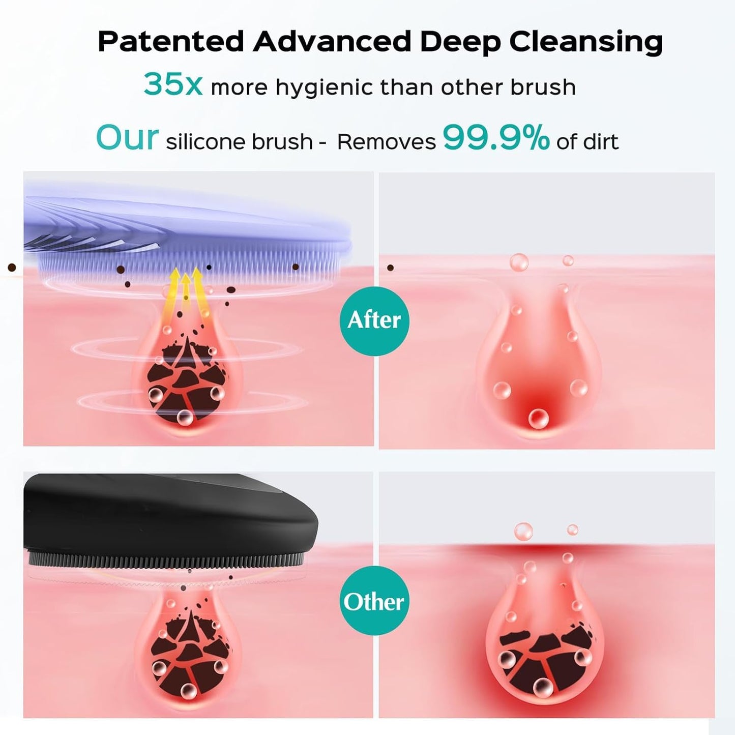 COSLUS FBS01 Facial Cleansing Brush Face Scrubber, Compact for Travel