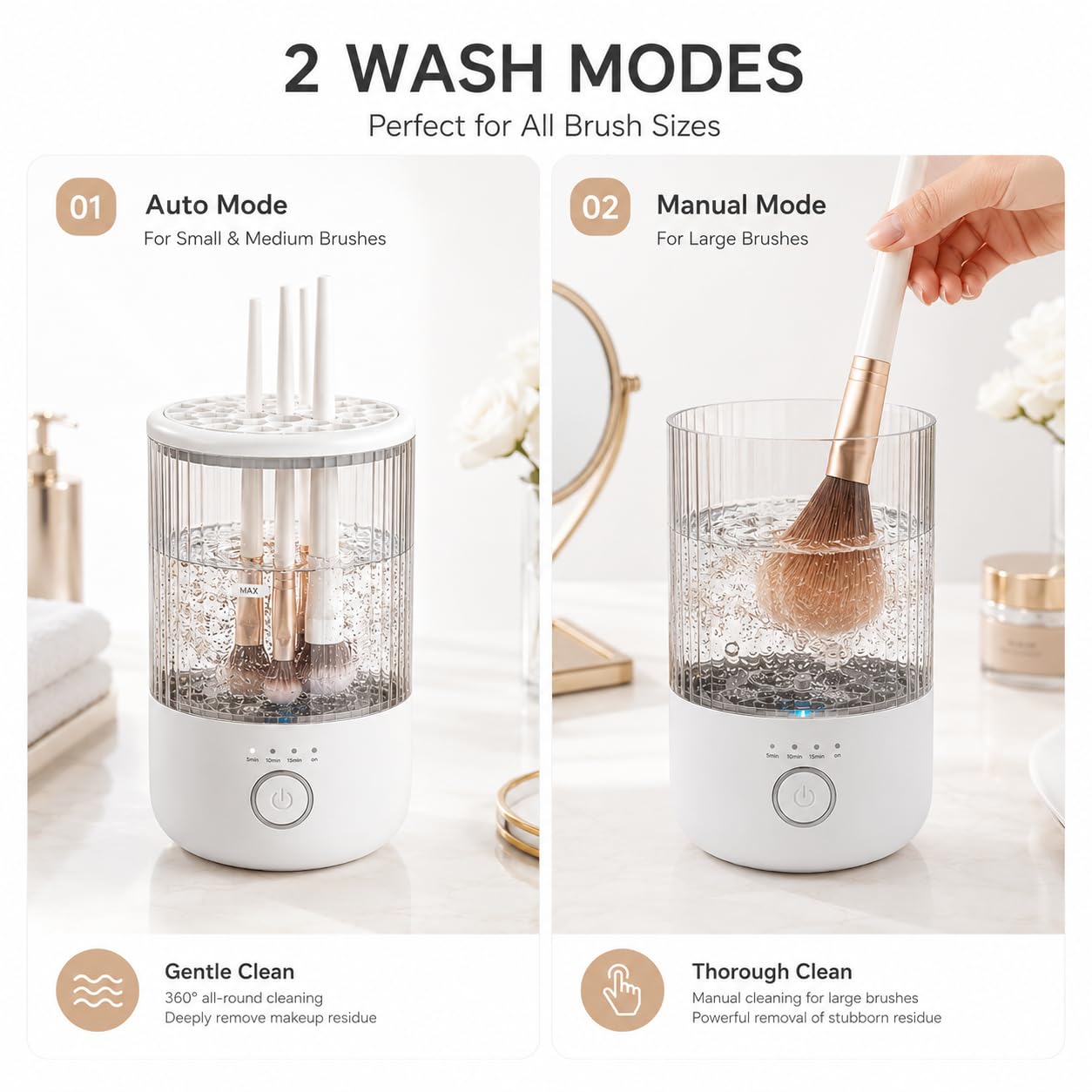 Mottinhill Makeup Brush Cleaner Machine, Automatic Electric Makeup Brush Cleaner with 4 Adjustable Speeds, Deep Cleaning Device, Portable USB Rechargeable (White)