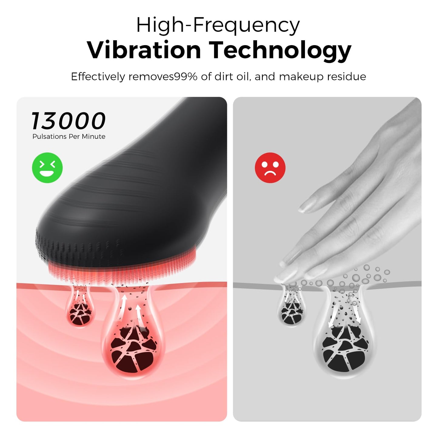 Ccigedy Face Scrubber Brush, Electric Silicone Face Scrubber, Waterproof and Rechargeable Facial Cleansing Brush with 4 LED Gentle Light, Sonic Facial Pore Exfoliator Cleanser Tool (Black)