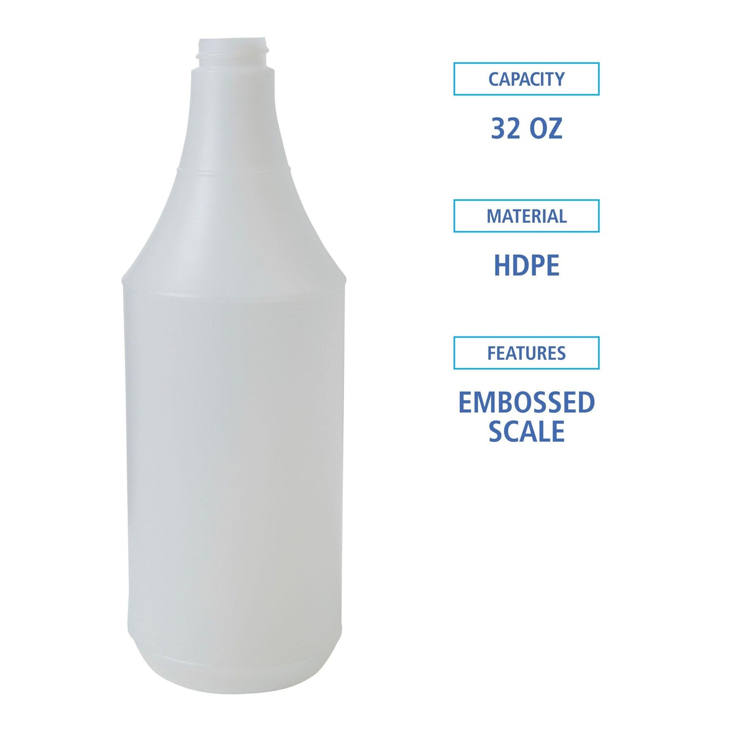 Boardwalk BWK00032 Embossed Spray Bottle, 32 oz, Clear (Case of 24)