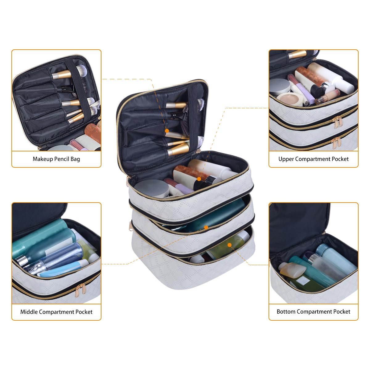 LANDFOBO Large Makeup Bag 3 Layers with Handle Travel Organizer Case(Beige)