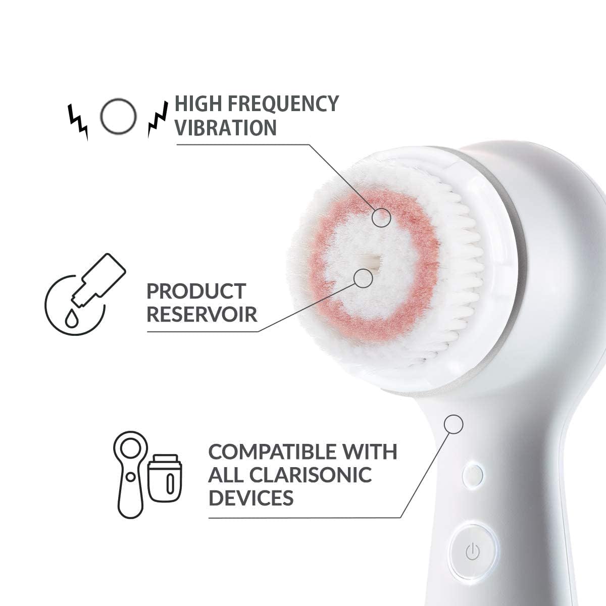 Evetree Brush Head Replacements Radiance Facial Cleansing Brush Head Compatible with Clarisonic Mia 1, 2, Mia Fit, Alpha Fit [Old Version]
