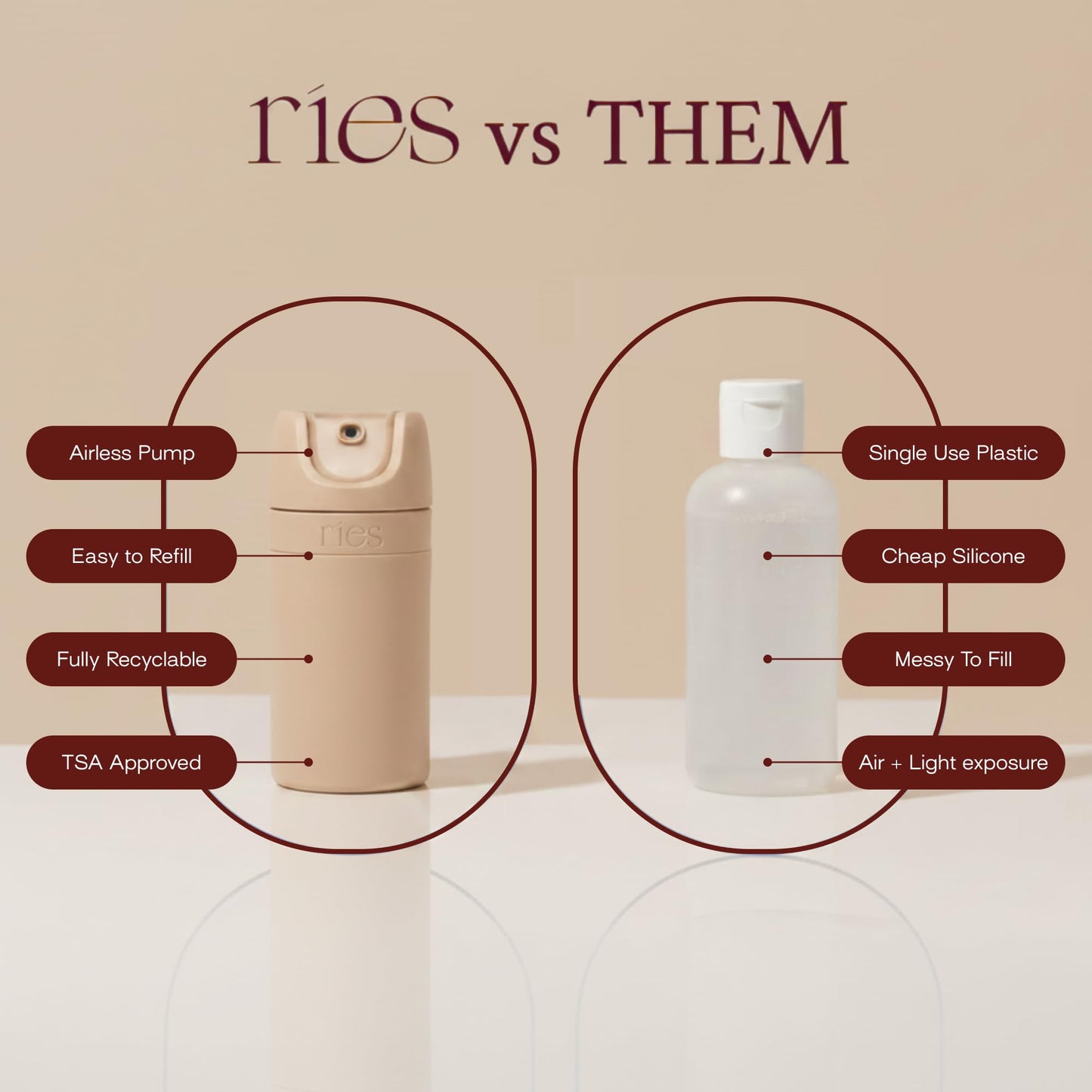 RIES Airless Pump Travel Bottles Set of 3 | TSA Approved Leak Proof Toiletry Containers | 1.7 oz Refillable BPA Free Travel Size Bottles | Shampoo Conditioner | Sand