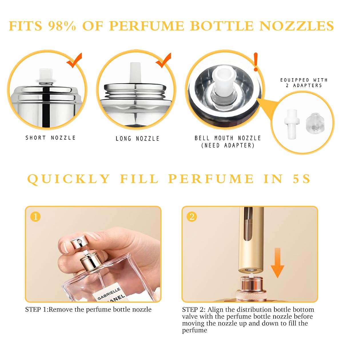YiLianSM 2PCS 10ml Perfume Atomizer Travel Refillable, Bottom-Filling Fragrances Perfumes Bottle, Pocket Atomiser for On the Go (Black)