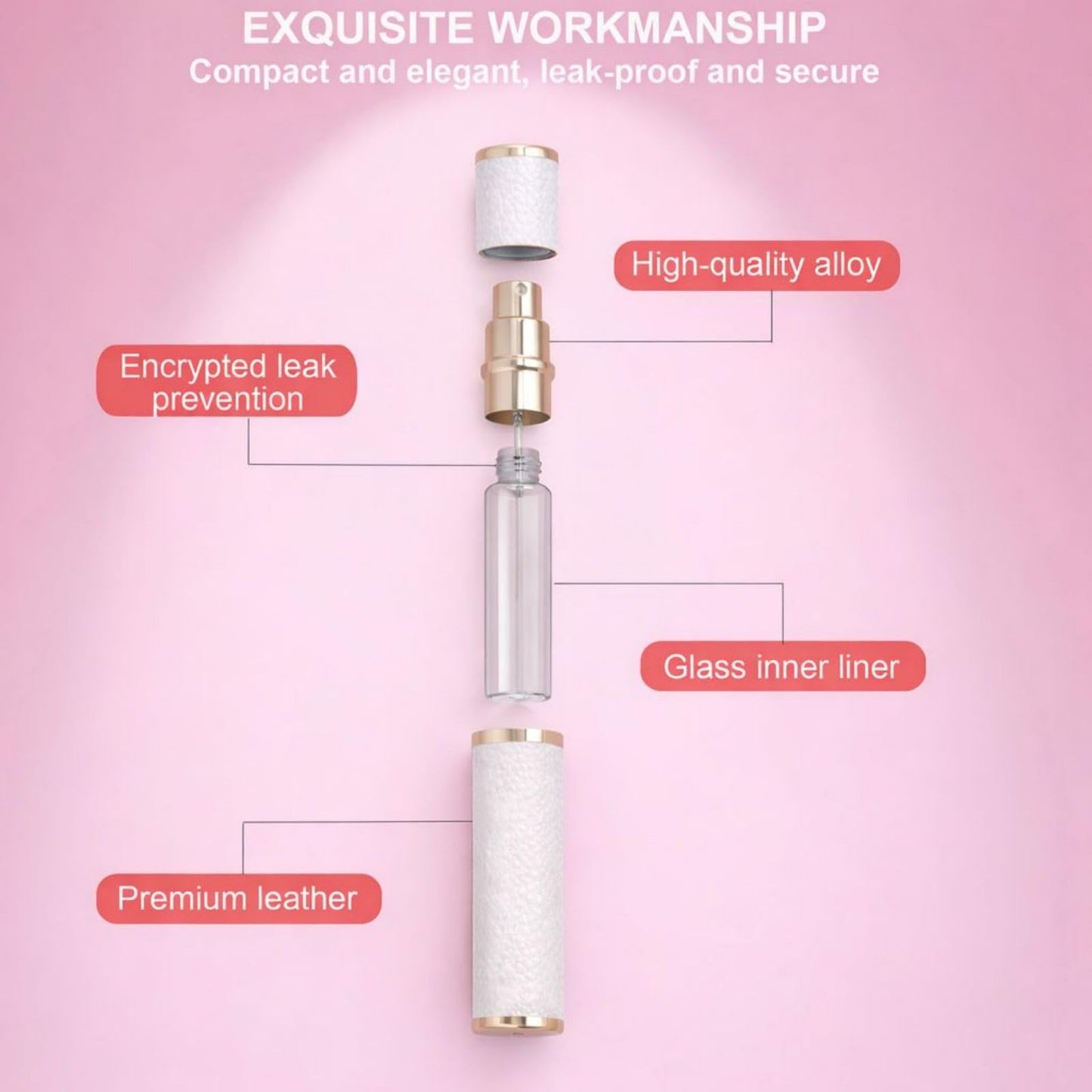 Vilarihor 10ml Mini Perfume Travel Refillable Bottle, Portable Perfume Atomizer, Small Travel Cologne Sprayer, Leakproof Design with 4 Refill Tools, Essential Travel Items for Men and Women (White)