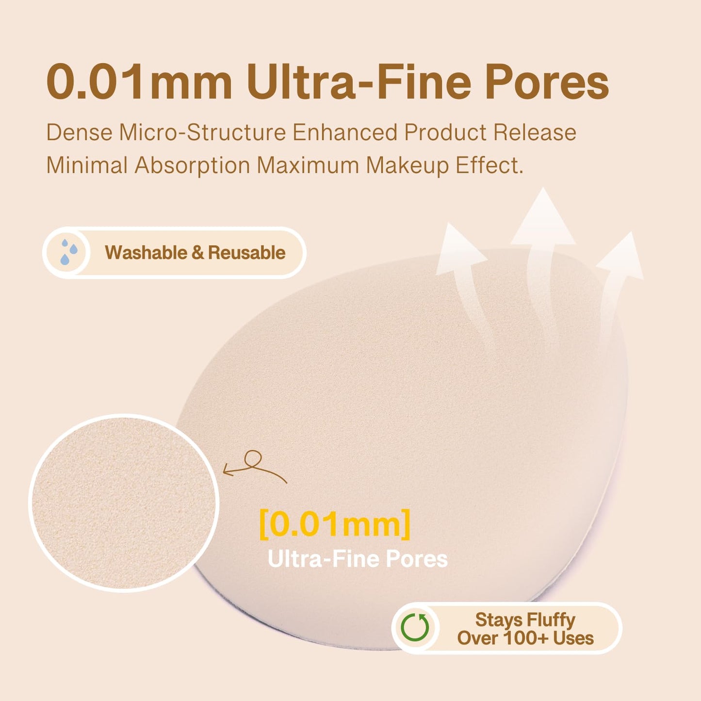 Momo's Workshop Pink Denim Makeup Sponges,Super Soft Blenders Sponge for Liquid Foundation Sponge,Large&Soft Yet Bouncy Rubycell,Egg&Flat Edge shape for Dry/Combination Skin,2pcs &Storage Case