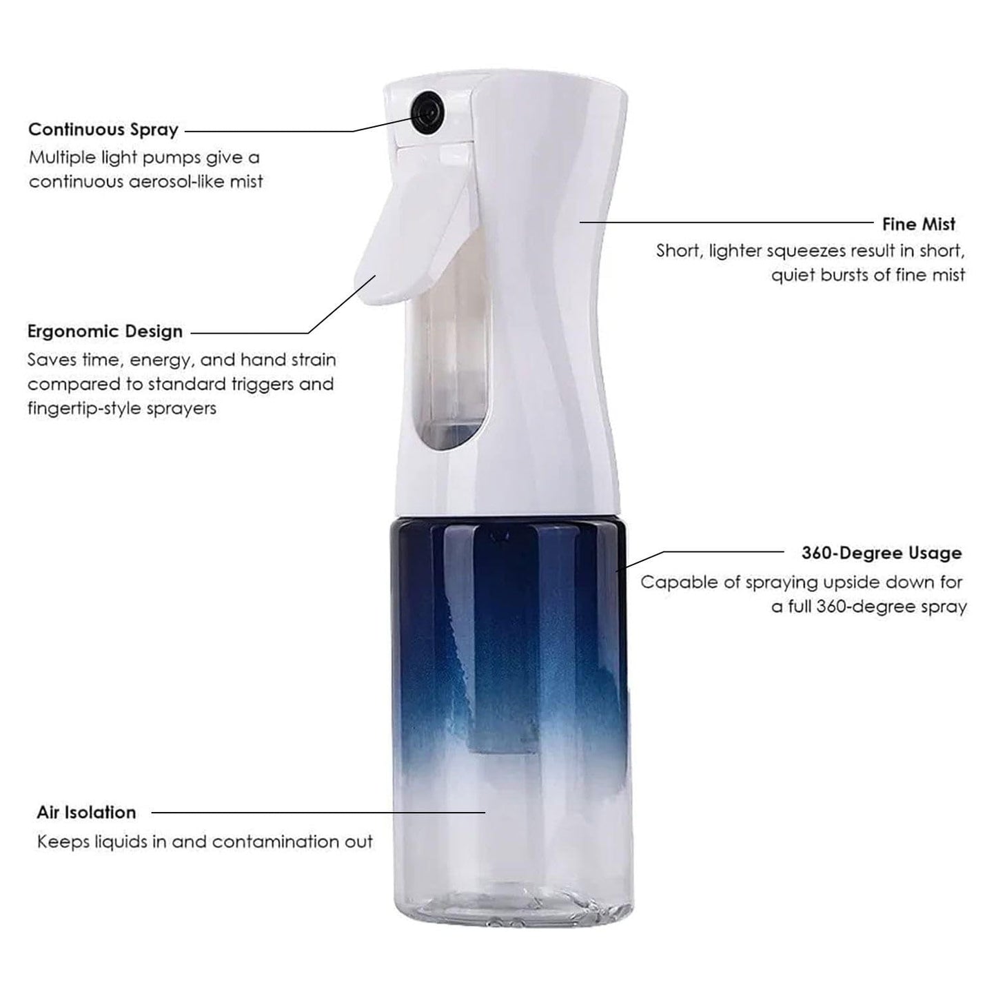 VIGOR PATH Continuous Spray Bottle for Hair – Fine Mist Mister for Hairstyling, Cleaning, Plants, Pets, Barbers, Salons, and Essential Oil Applications (150ml/5 oz)