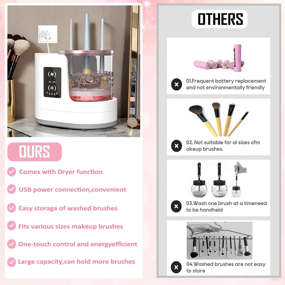 AOOFCMLLC Makeup Brush Cleaner 3 in 1 Electric Makeup Brush Cleaner and Dryer, Automatic Brush Cleaner Machine with Multi-Hour Drying Settings, Portable Design for All Makeup Brush Types