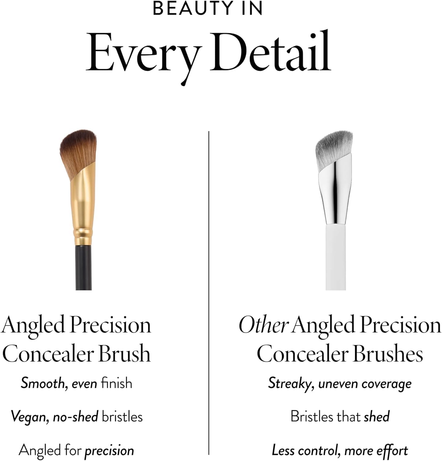 LAURA GELLER NEW YORK Cosmetic Professional Makeup Brushes - Cruelty-Free - 17 Angled Precision Concealer Brush