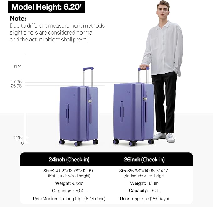 mixi 26'' Max Trunk Luggage Large Checked Luggage PC Hard Shell Rolling Travel Suitcases with Spinner Wheels & TSA Lock, Dreamy Purple