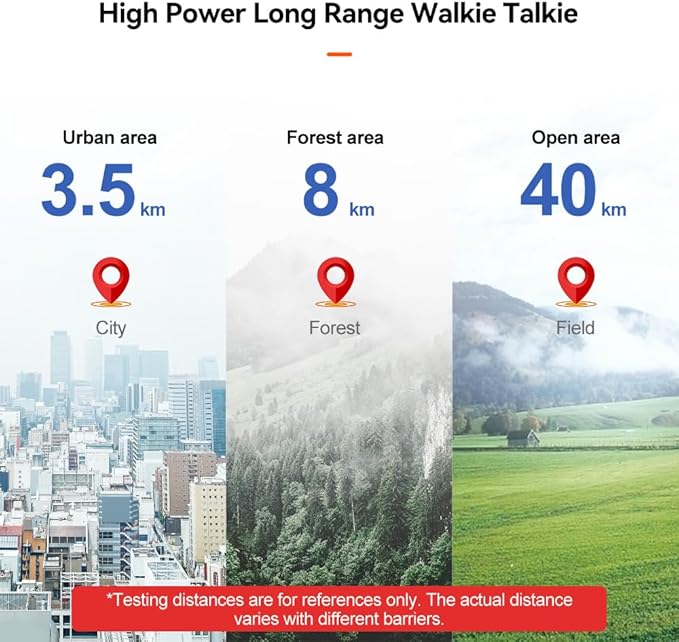 Retevis RT86 Professional 2 Way Radio Long Range,High Power Walkie Talkies for Adult with Shoulder Mic,Heavy Duty Two Way Radios Rechargeable,2600mAh,USB,Handheld Emergency Radio for Warehouse(4 Pack)