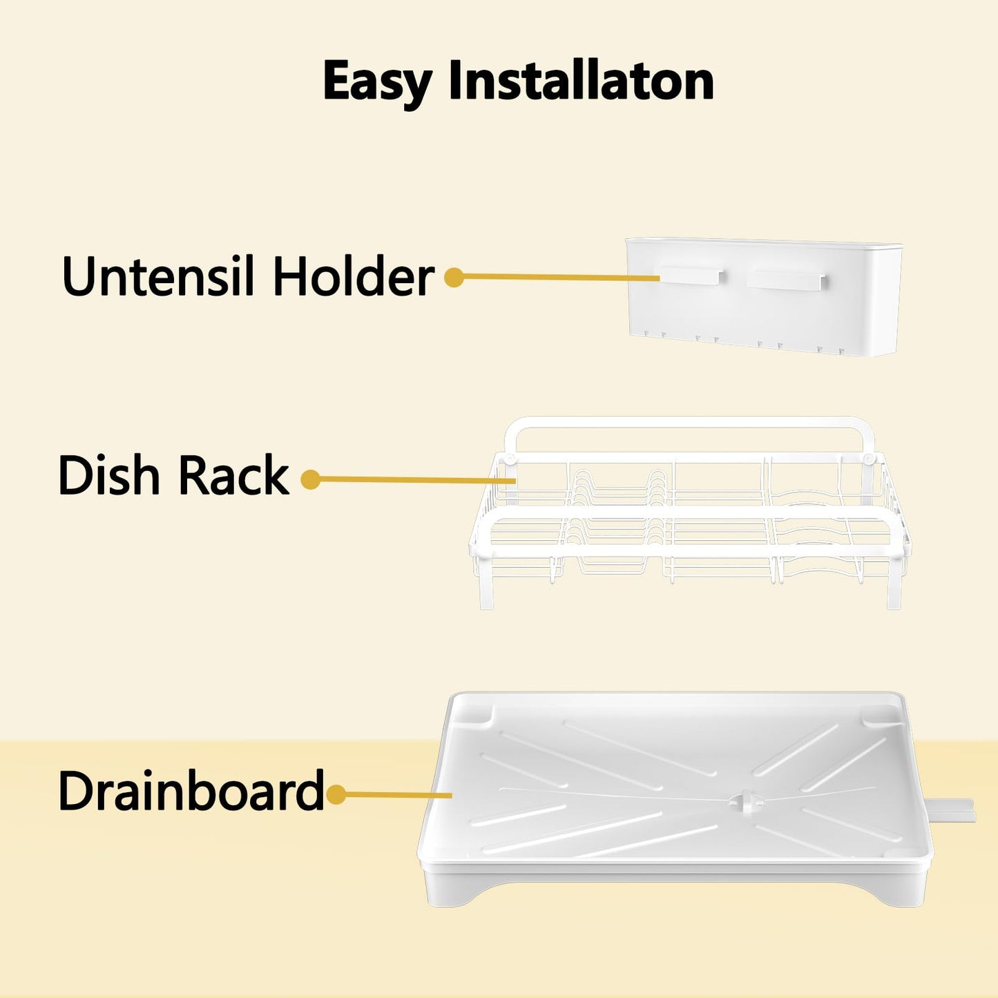 LIYI Dish Drying Rack for Kitchen Counter - Kitchen Dish Rack with Drainboard, Small Dish Drainer with Utensil Holder for Sink, 16.5" D x 11.6" W x 6.6" H, White