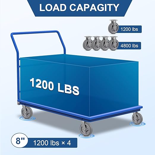 8 Inch Rubber Wheels (Flat Tread)- Heavy Duty Casters, Industrial Caster Wheels- with up to 1200 LB Capacity- Use for Dollies, Utility and Maintenance Carts(1 Rigid)