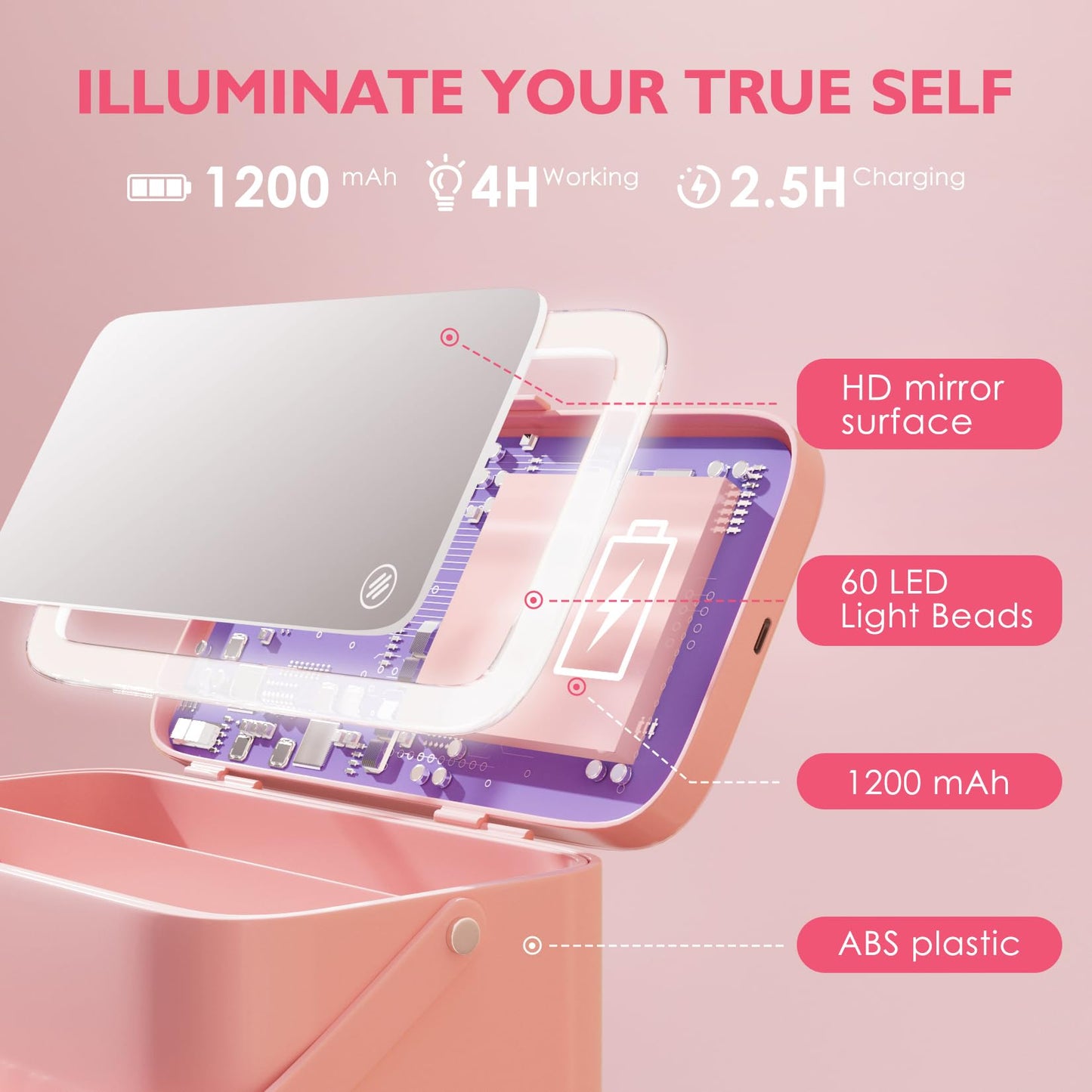 Bdjso Makeup Case with Mirror and Light - Portable Cosmetic Box Rechargeable with 3 Color Mode and DIY Partitions for Women Girls (Pink B)