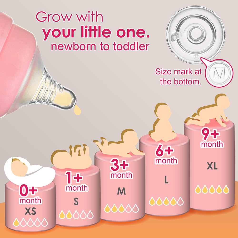 Nenesupply 4 Sets of Nipple Ring and Cap Compatible with Nenesupply Baby Bottle Silicone Bottle Avent Bottle Nipple Collar Anti Colic Level 2 for 1+ Month Infant Slow Flow for Newborn Babies