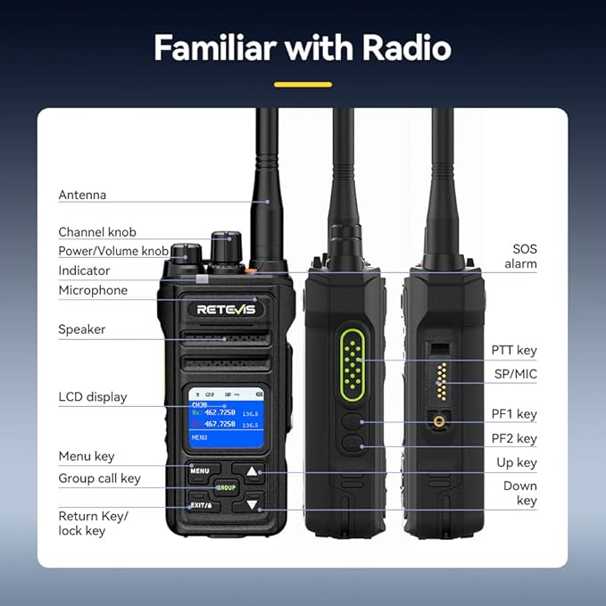 Retevis NR30S GMRS Long Range 2 Way Radio,IP67 Waterproof Two Way Radio,High Output,Professional Walkie Talkies for Emergency,Noise Canceling,2800mAh,NOAA,Group Call,for Off-Road Hunting (2 Pack)