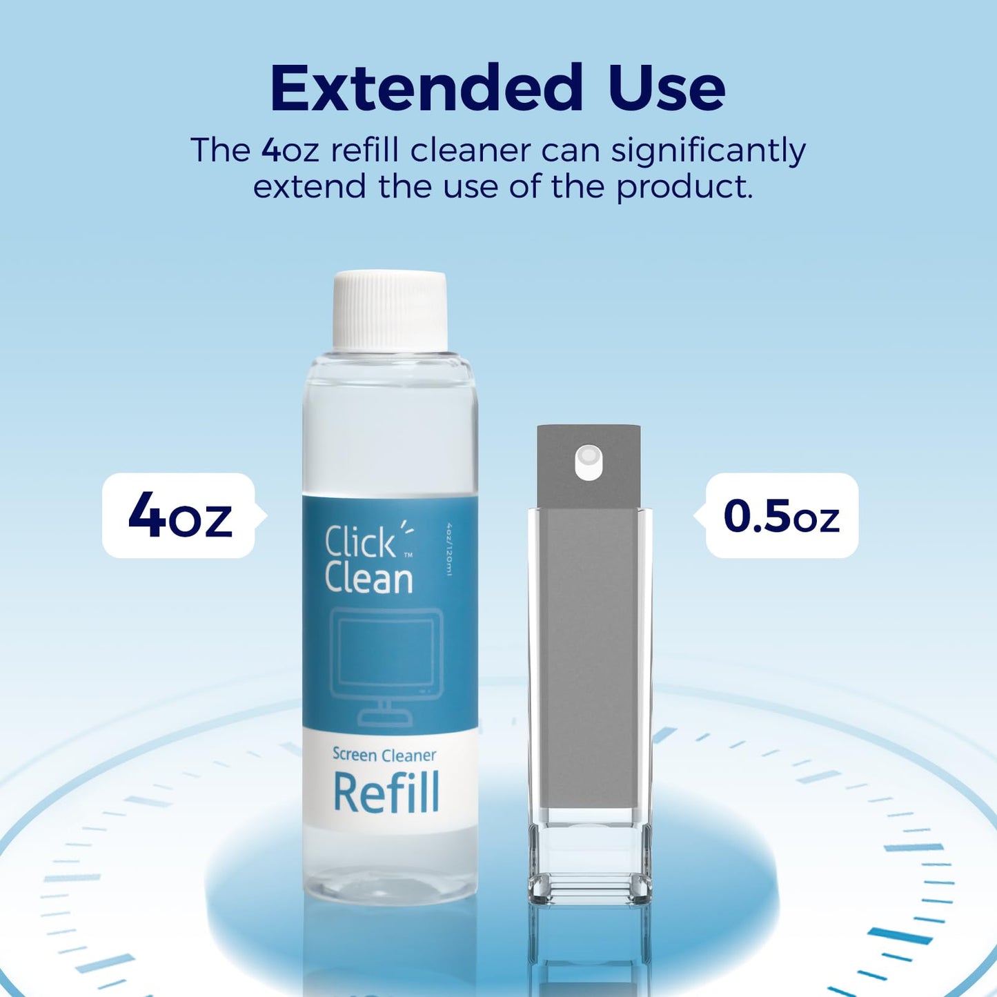 Click Clean Screen Cleaner Refill Kits - 4 oz Cleaner Refill and 1 Microfiber Cloth(7.8 x 7.8in), 1 Mini Refill Funnel + 1 Sprayer - Specially Designed for Click Clean Cleaning Products