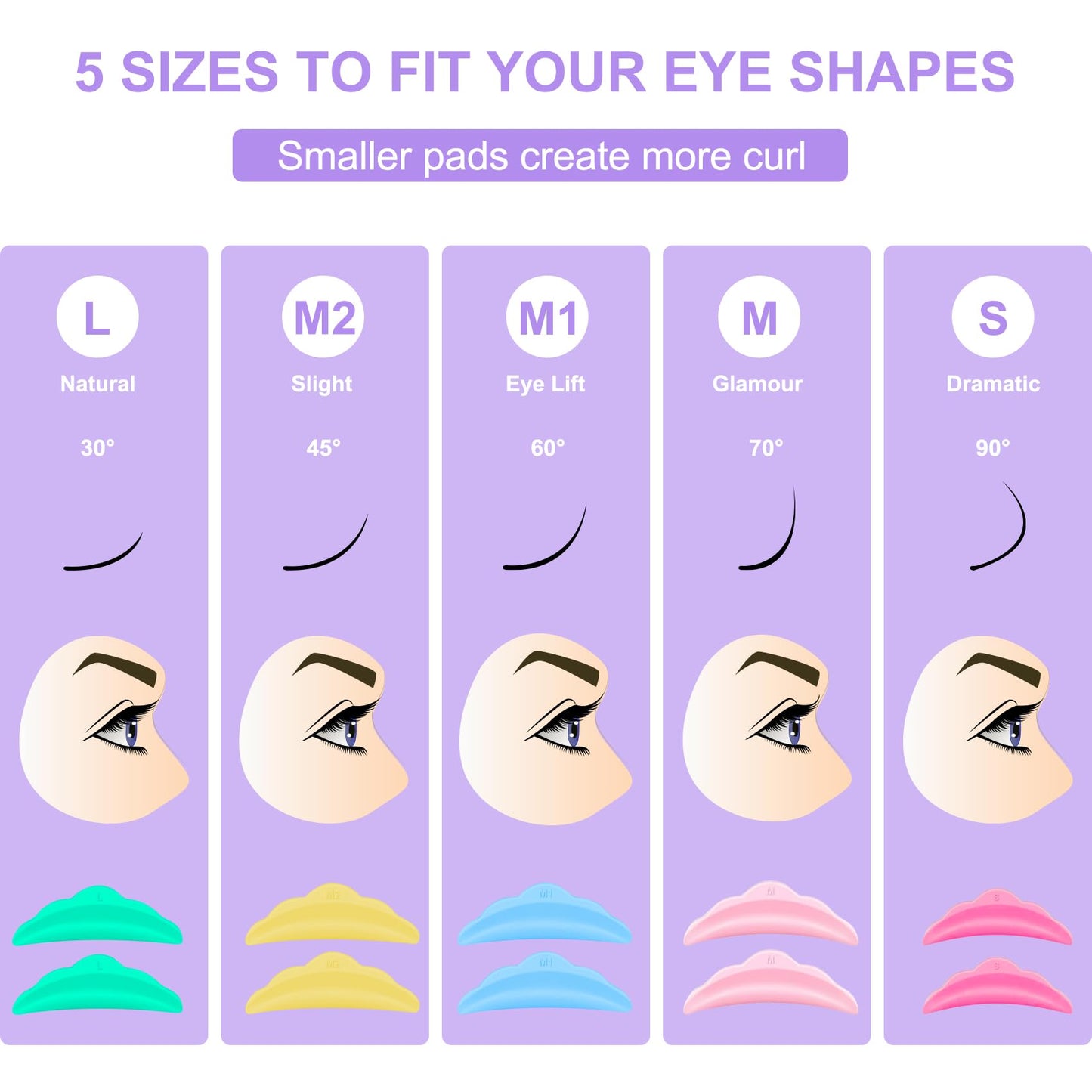 Tovokit Lash Lift Kit, Eyelash Perm Kit, Professional Eyelash Lift Kit and Black Eyebrows & Eyelashes Color Kit, Easy Lash Lift for Beginner at Home