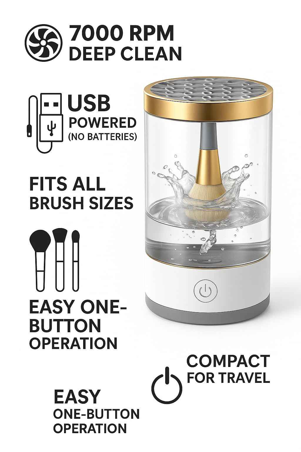 BuyBooz Electric Makeup Brush Cleaner – 7000RPM Quick-Dry Spinner with Brush Holder Lid – Portable 5V USB Powered Brush Washing Machine – White Color for Home & Travel Use