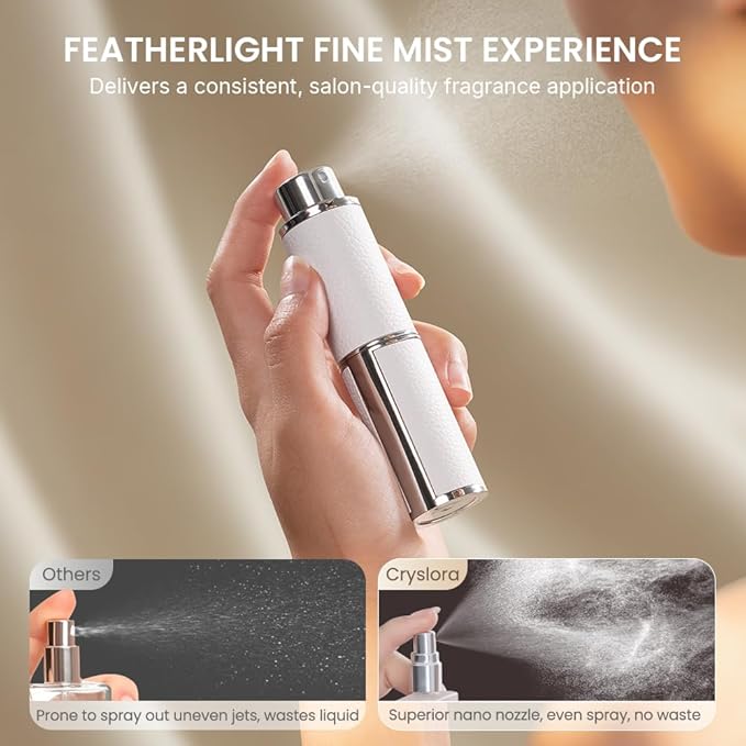 Perfume Atomizer, Rotary-Lift Nozzle, Cap-Free, Leather Refillable Spray Bottle, High-end Portable Dispenser, Travel Size TSA Approved 0.27oz/8 ml (Black)
