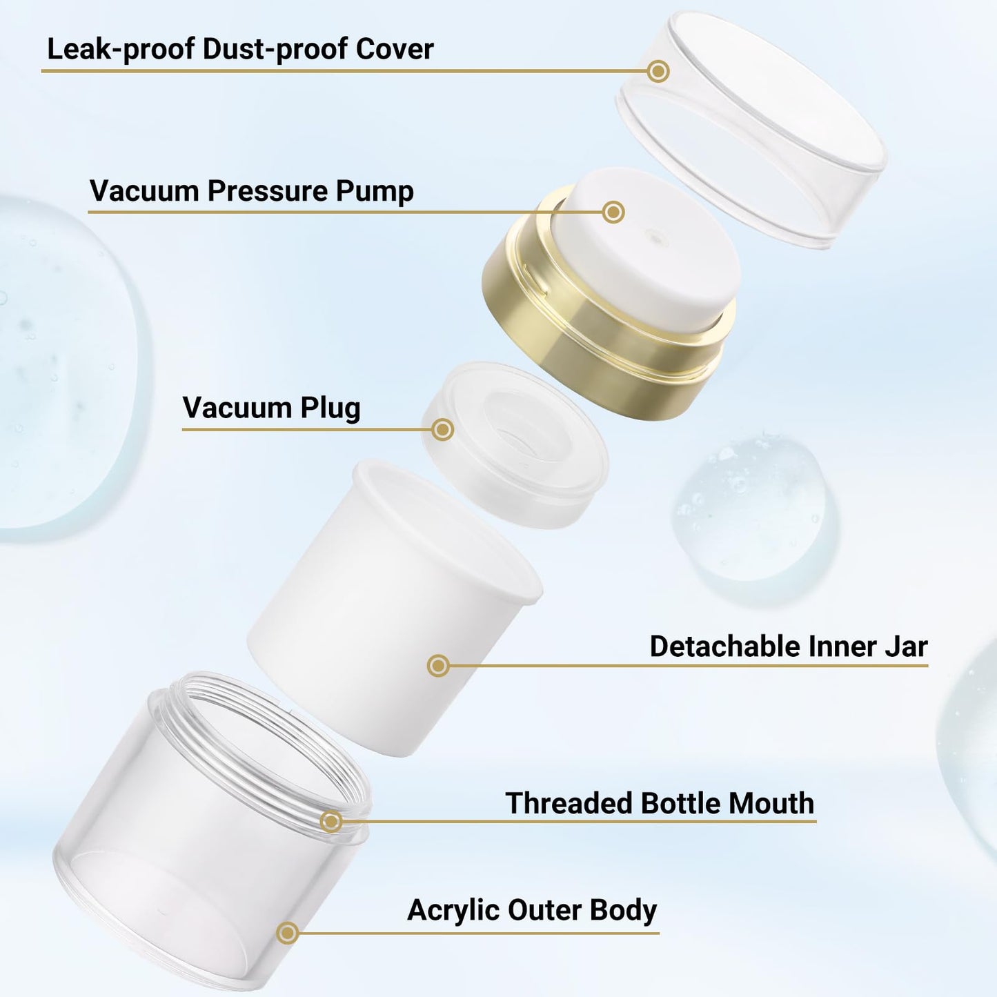 Segbeauty 1oz Travel Jars for Creams, 4pcs 30ml Airless Pump Jars Refillable Travel Bottles Empty Makeup Containers Lotion Dispenser, Gold Jar for Creams for Toiletries Moisturizer Container