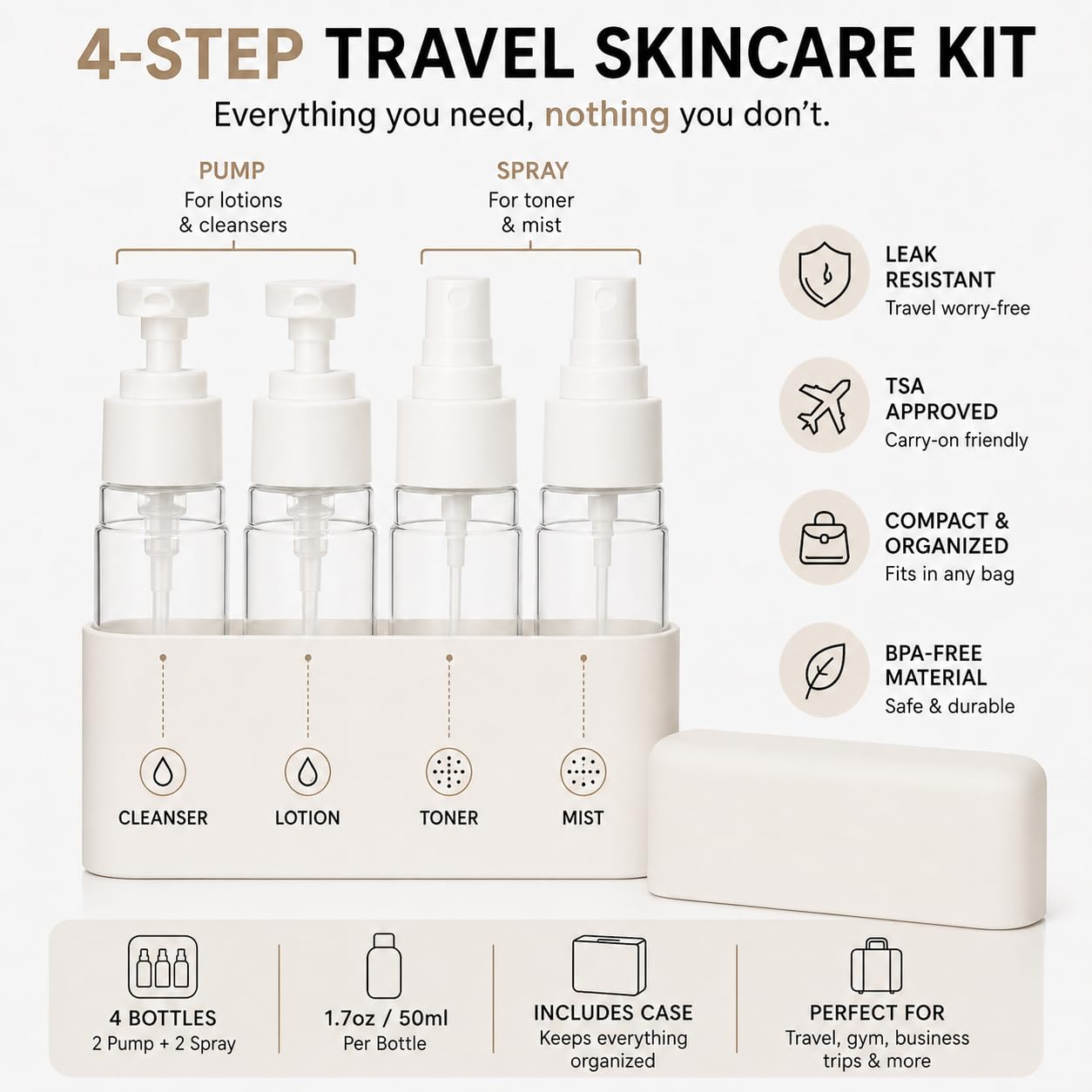 Patternly Prime Travel Bottles for Toiletries (2 Pump + 2 Spray), TSA Approved 1.7oz/50ml Travel Containers Set with Case, Leak Proof Skincare Travel Kit for Lotion, Cleanser, Toner & Facial Mist