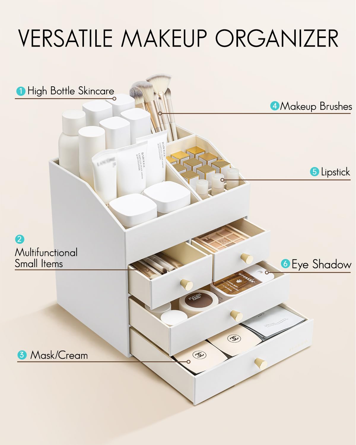 VLANDO Makeup Organzier,Vanity Organizer with Drawers, PU Leather Skincare Organizer Perfume Organizer,Large Cosmetic Display Case for Lipstick,Brushes Gifts for Women, White, 4 Layer