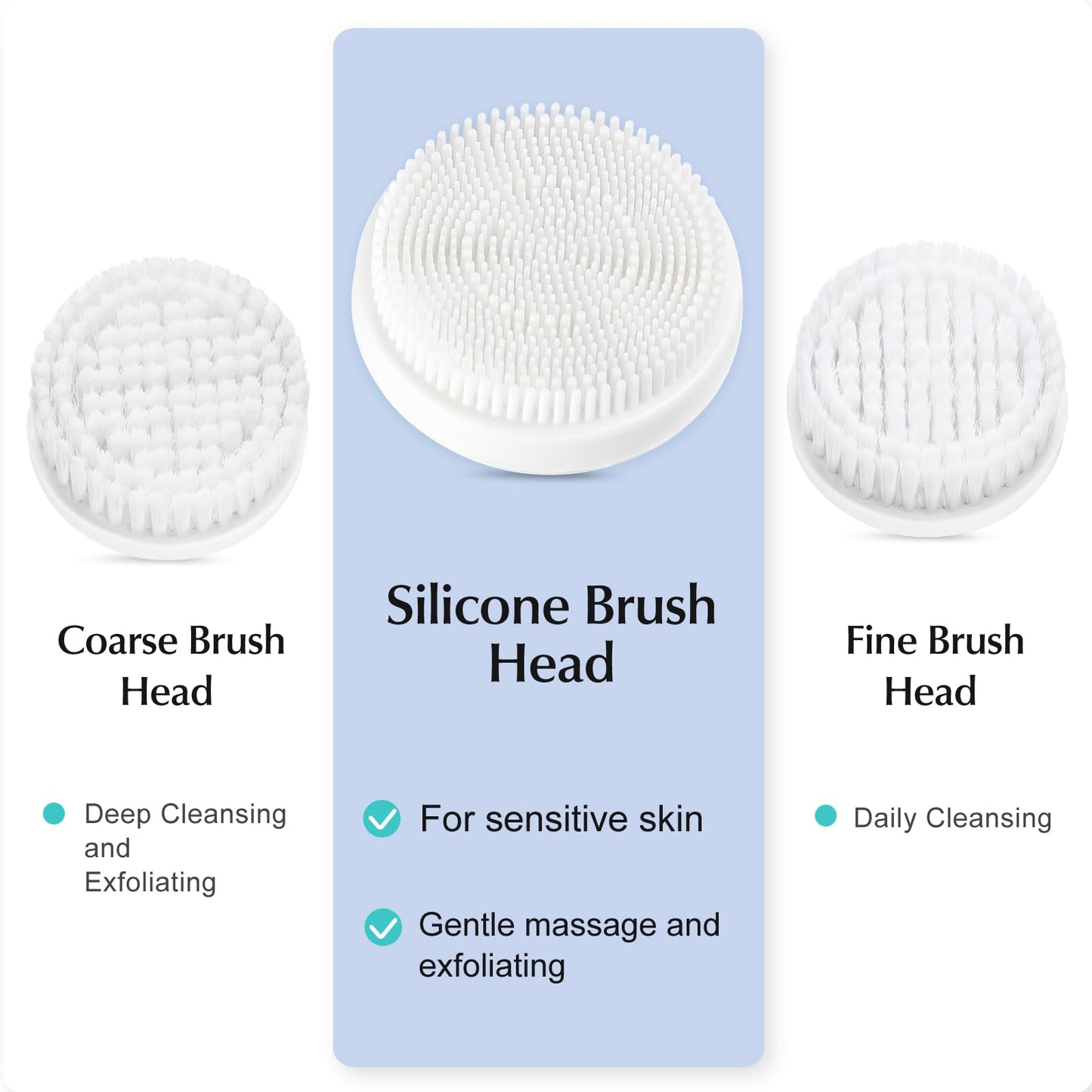 COSLUS FBX04 Powered Facial Cleansing Brush: Rechargeable Electric Face Cleanser for Sensitive & Acne-Prone Skin, 3 Brush Heads, 3 Speeds, 2-Direction Rotation, for Men Women IPX7, Deep Cleaning Blue
