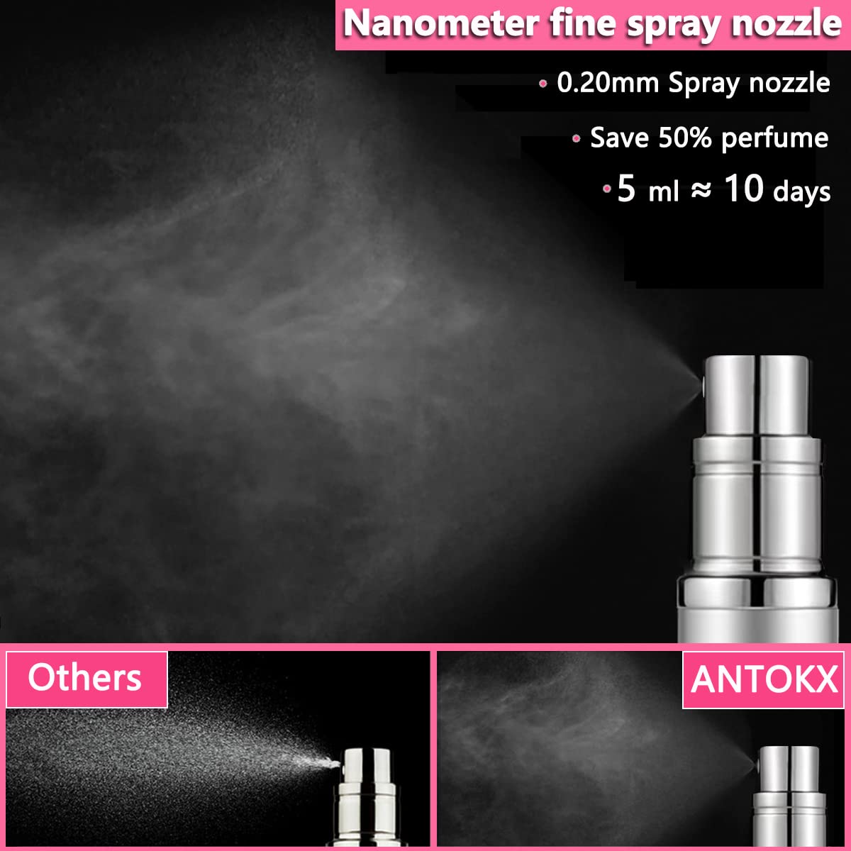 ANTOKX Travel Perfume Bottle Refillable Atomizer - 2-Pack 5ML Perfume Atomiser, Leakproof Portable Perfume Sprayer (Black & Gray)