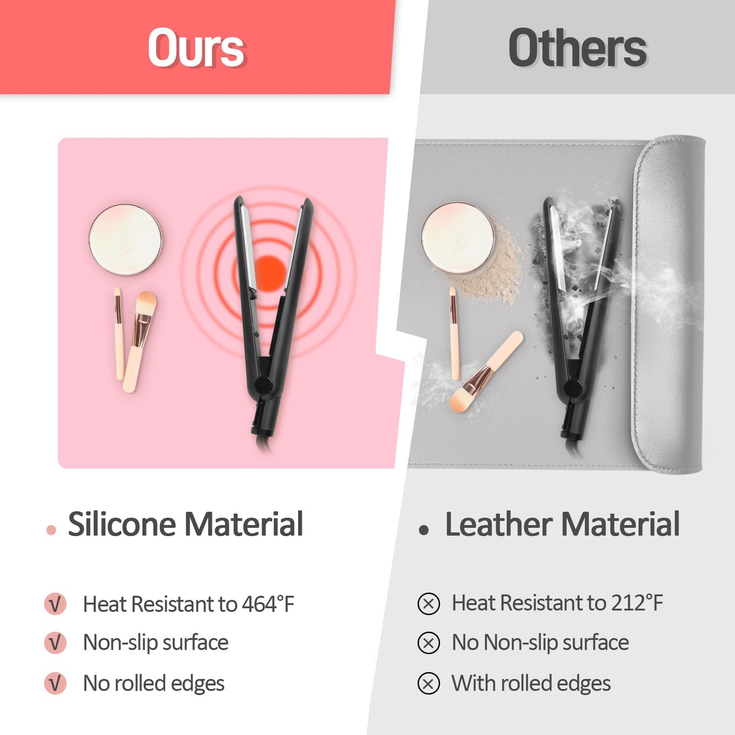 Silicone Makeup Mat for Vanity, 21.7" x 11.8" Heat Resistant Vanity Mat, Easy to Clean & Waterproof, Portable Makeup Accessories for Use While Traveling (Pink)