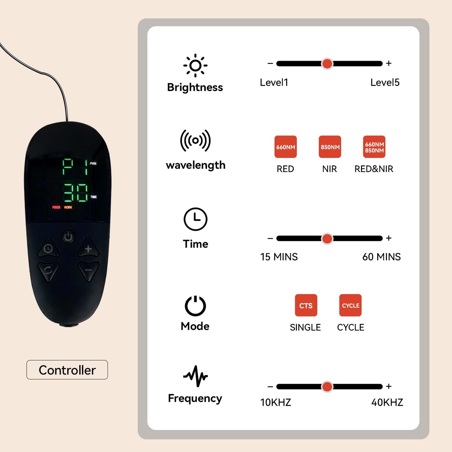 Megelin Red Light Therapy Mat for Whole Body, 3840pcs LED 660nm and 850nm Infrared Light Therapy Device,71''x 32''Large Home Laying Red Light Heating Pad for Whole Full Body Pain Relief