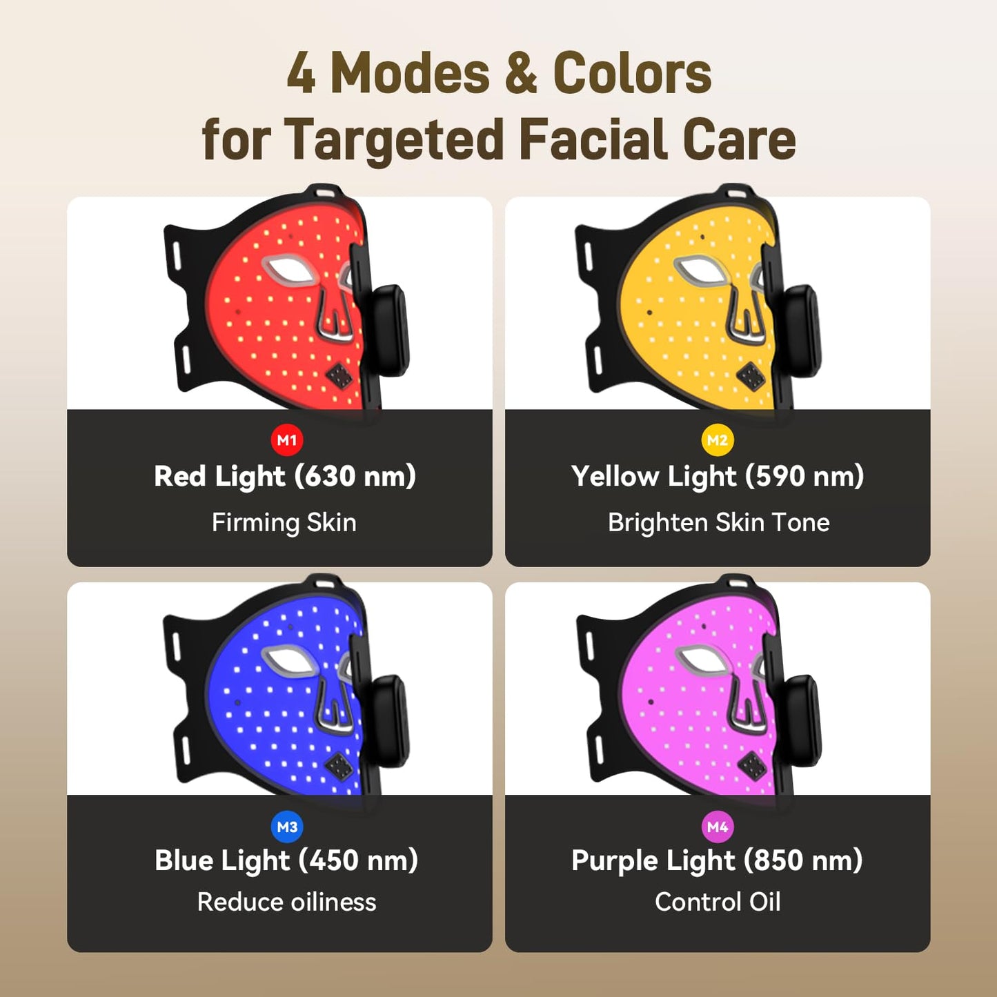 HSA FSA Gracekey Red Light Therapy for Face, 4-in-1 Colors LED Facial Light Therapy Mask, 2000mAh Rechargeable Light Therapy with Timer for Home Use
