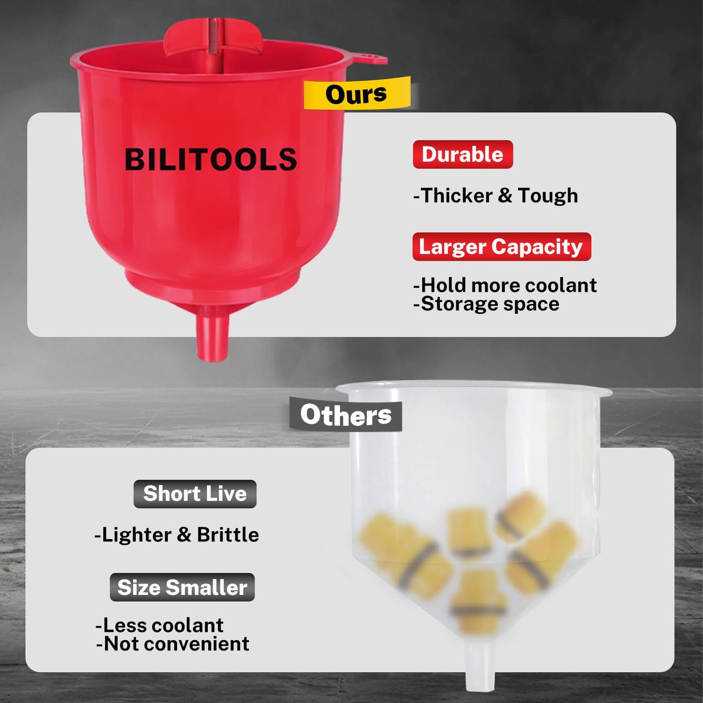 BILITOOLS Coolant Funnel Kit, Automotive Radiator Coolant Filling Tool