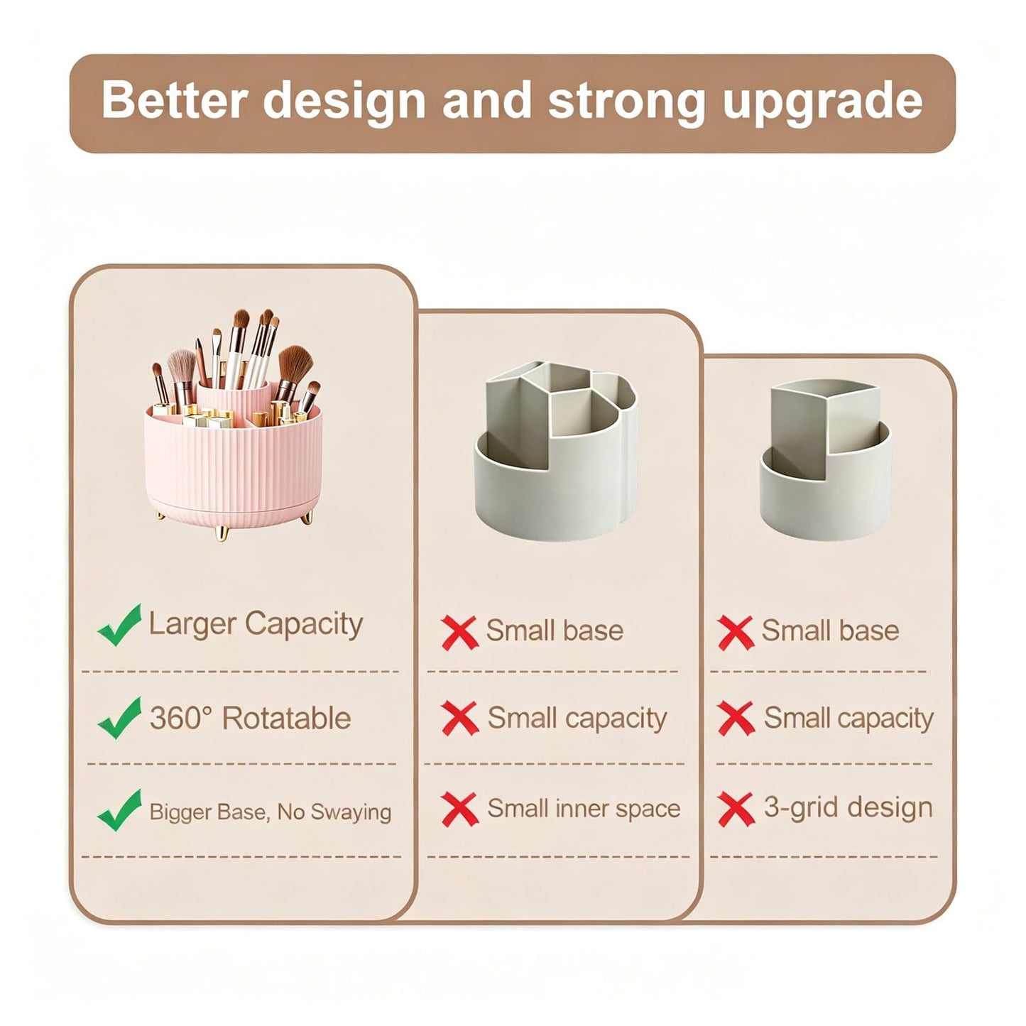 HJUHBDJ 360°Rotating Makeup Brush Holder Organizer, Pink Countertop Cosmetic Display Case, Spinning Skincare Storage Carousel for Vanity, Desktop & Bathroom